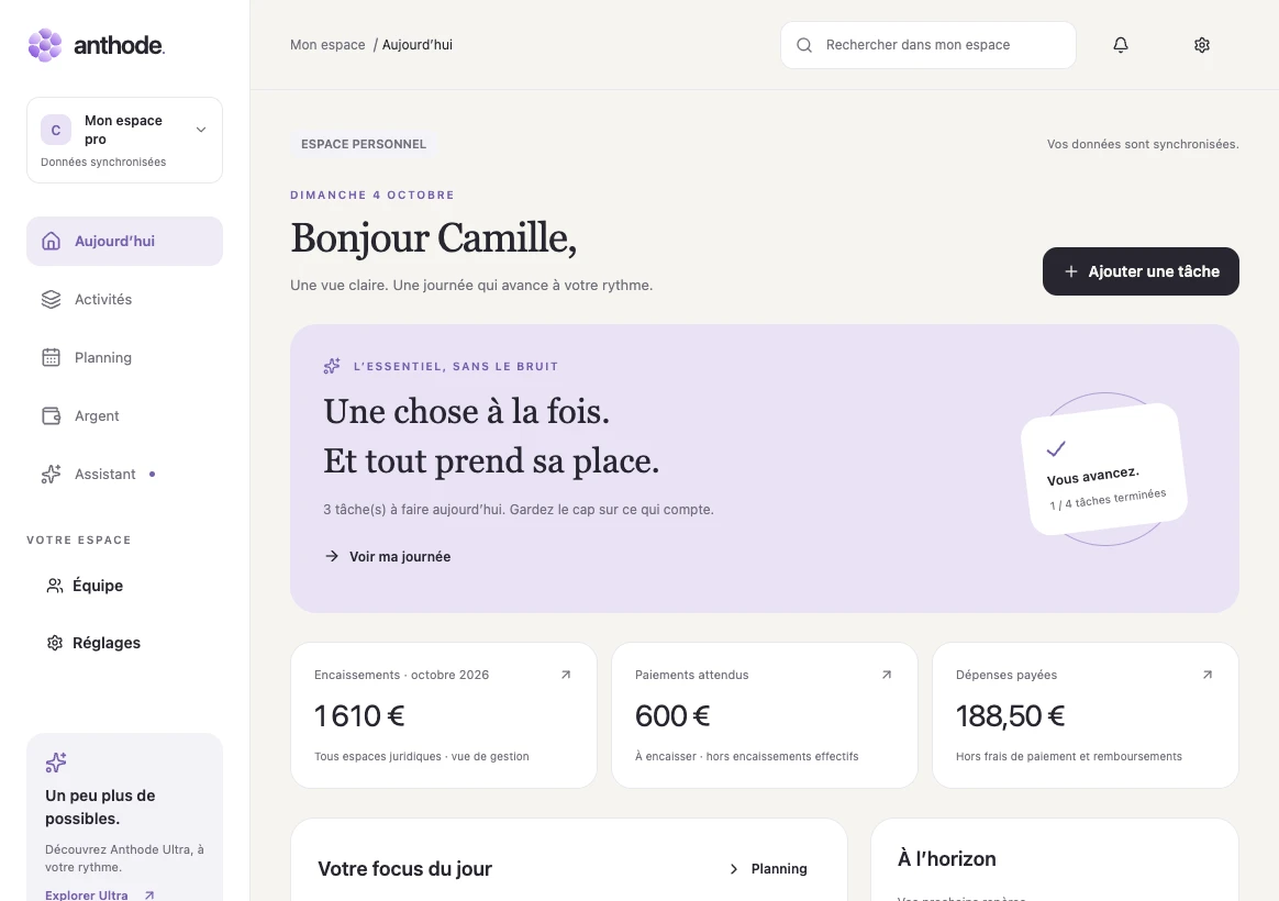L’écran Aujourd’hui d’Anthode : salutation, tâches du jour à faire, encaissements, paiements attendus et dépenses payées du mois.
